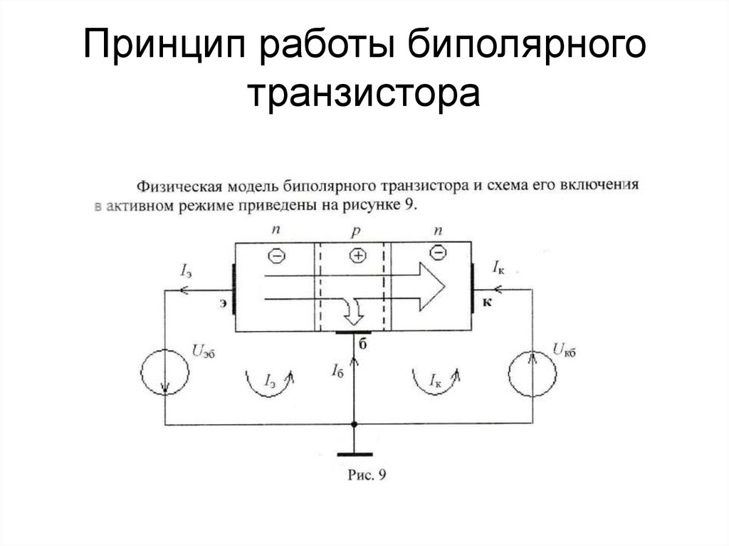 Принцип работы биполярного транзистора