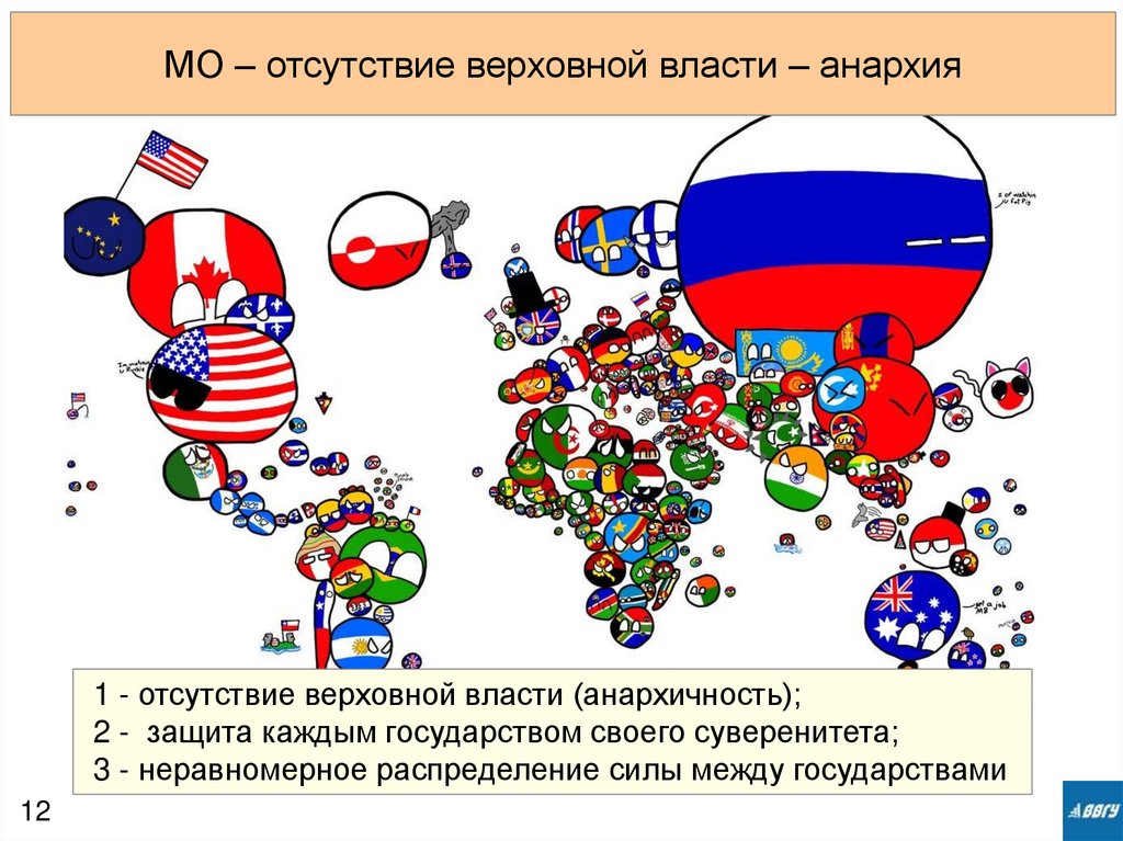 МО – отсутствие верховной власти – анархия