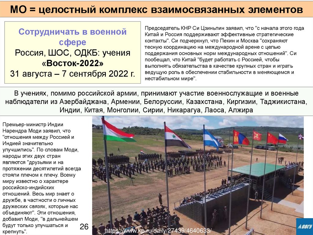 Сотрудничать в военной сфере Россия, ШОС, ОДКБ: учения «Восток-2022» 31 августа – 7 сентября 2022 г.
