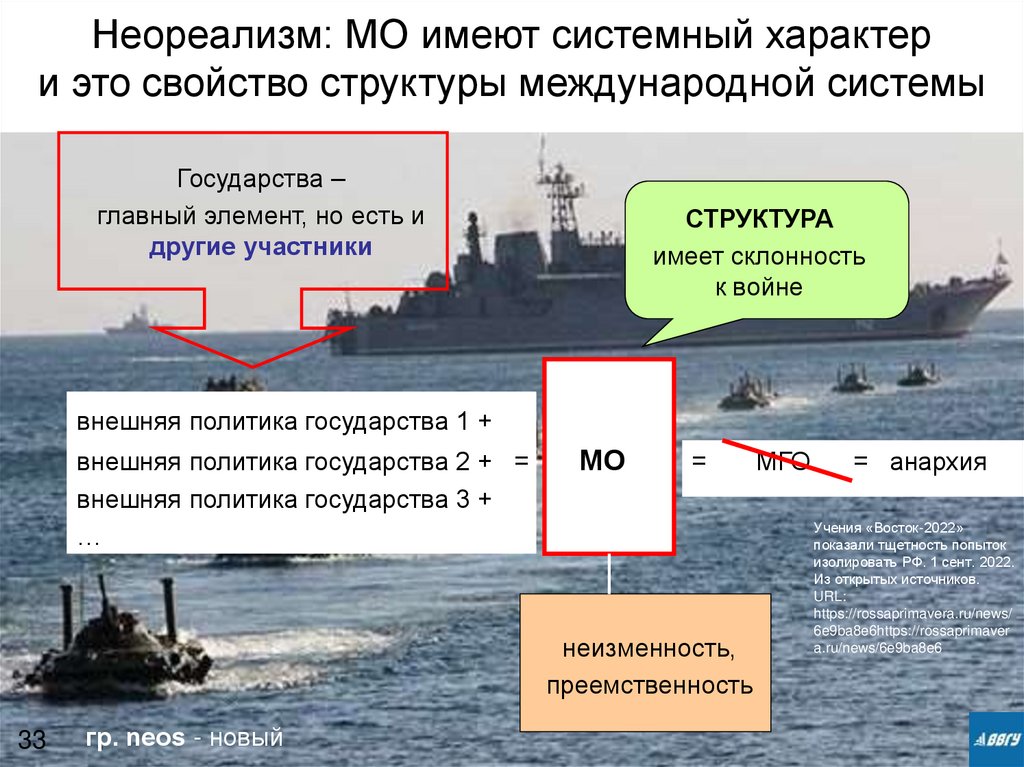 Неореализм: МО имеют системный характер и это свойство структуры международной системы