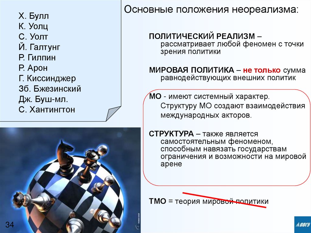 Основные положения неореализма: