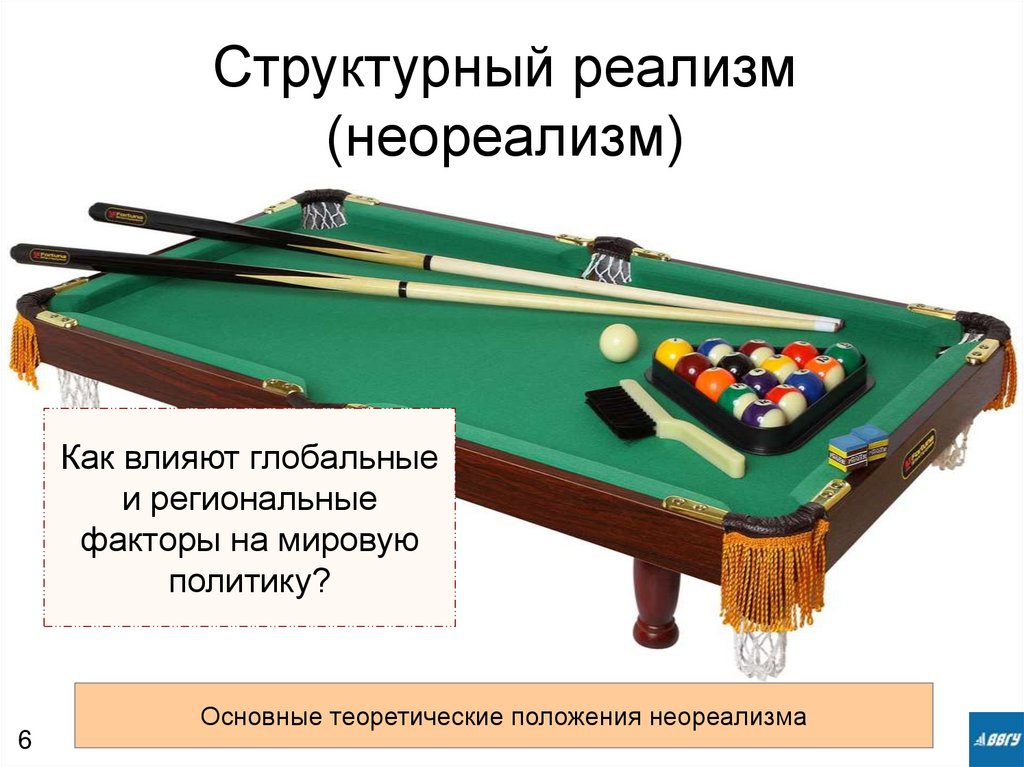 Структурный реализм (неореализм)