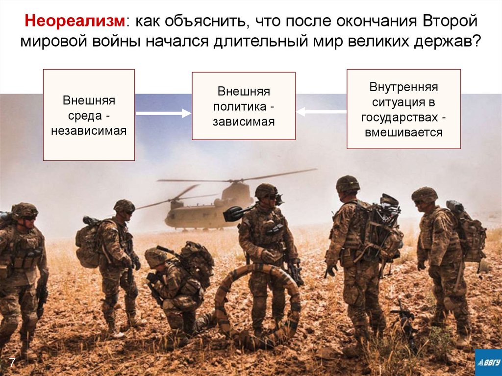 Неореализм: как объяснить, что после окончания Второй мировой войны начался длительный мир великих держав?