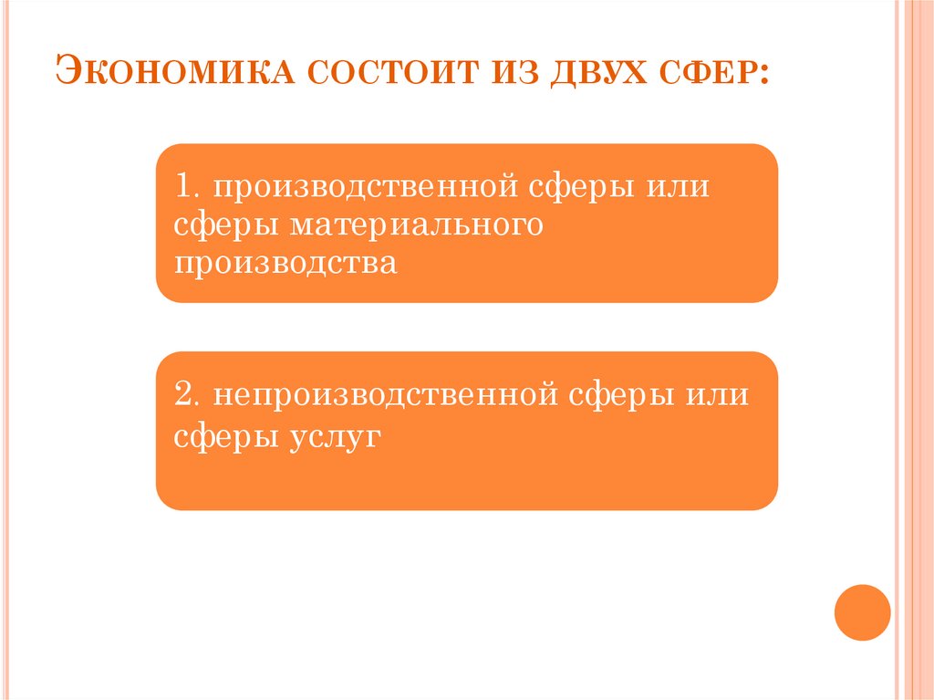 Экономика состоит из двух сфер: