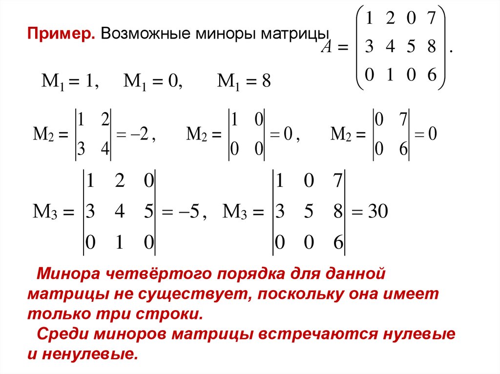 Пример. Возможные миноры матрицы