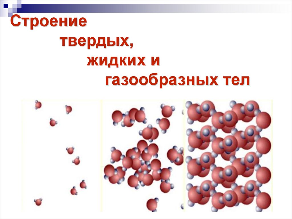 Строение твердых, жидких и газообразных тел
