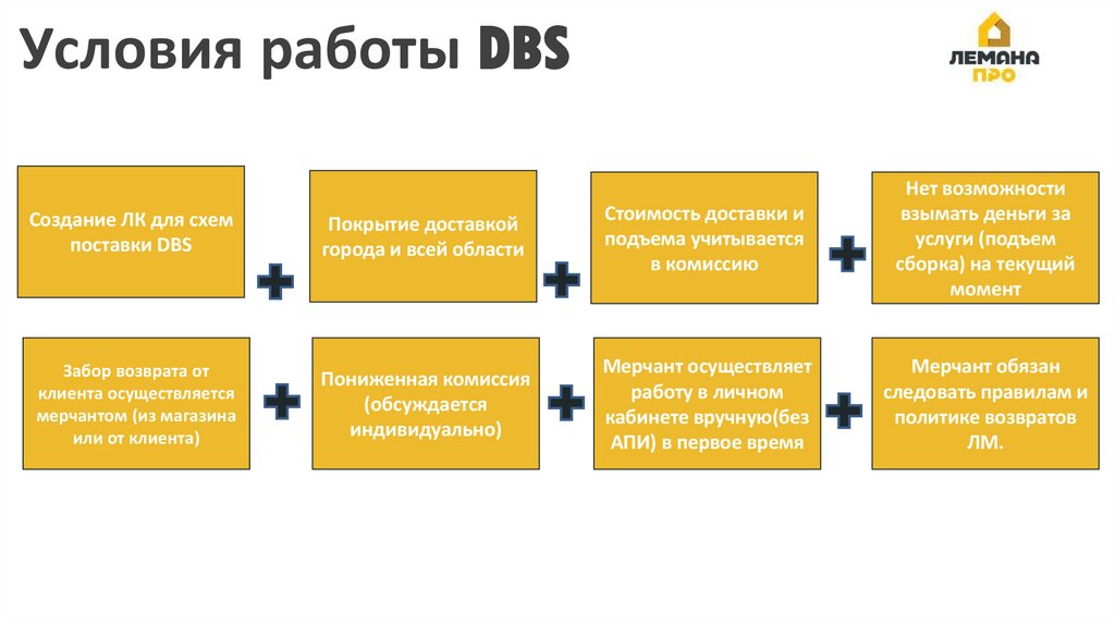 Условия для DBS.