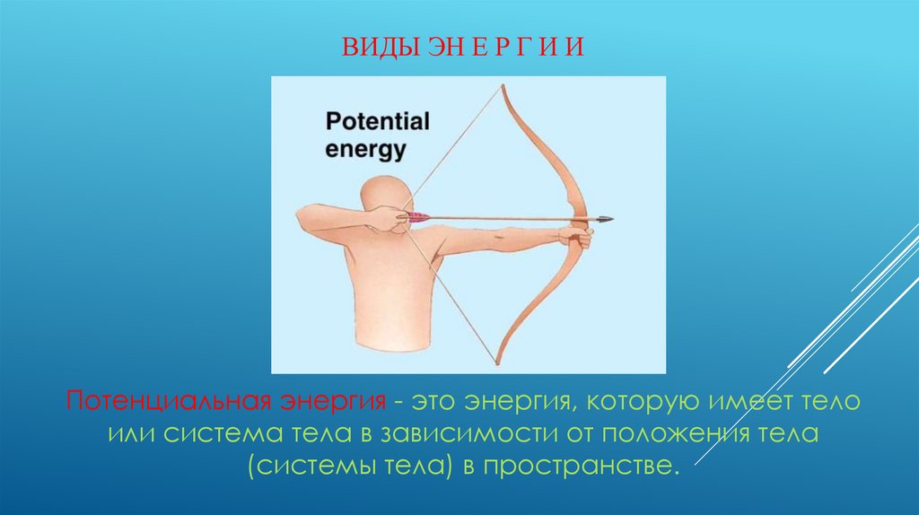 Виды эн е р г и и