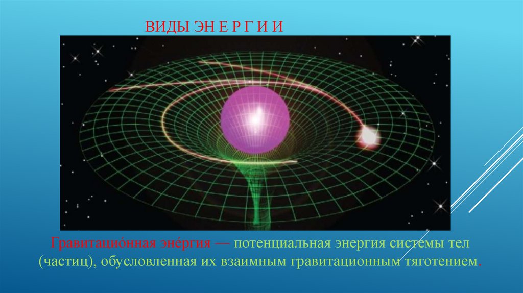 Виды эн е р г и и