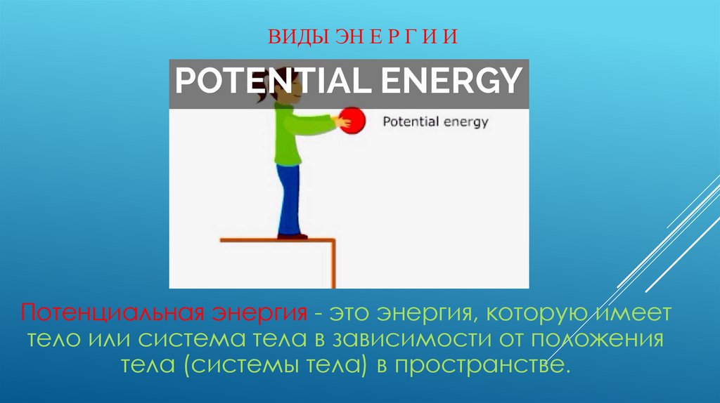 Виды эн е р г и и