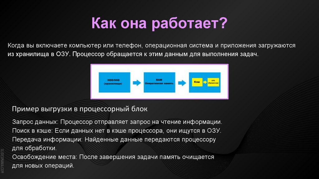 Как она работает?