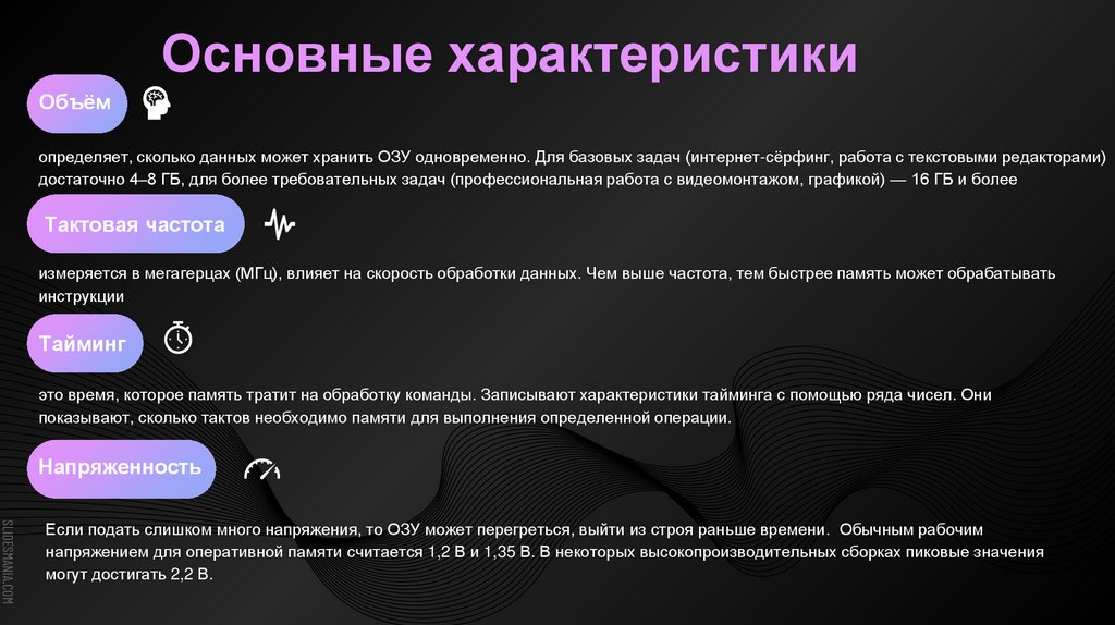 Основные характеристики