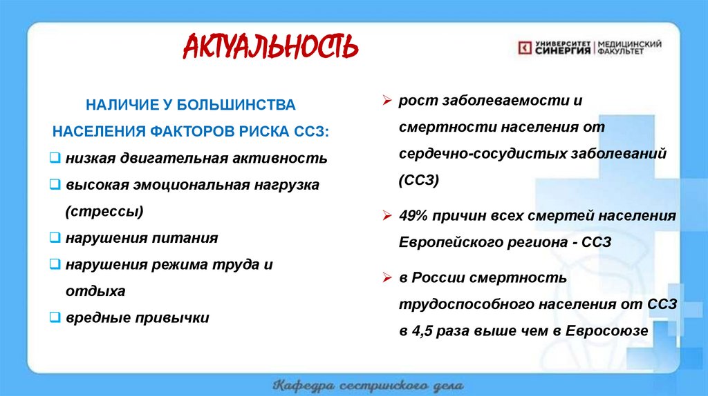 АКТУАЛЬНОСТЬ