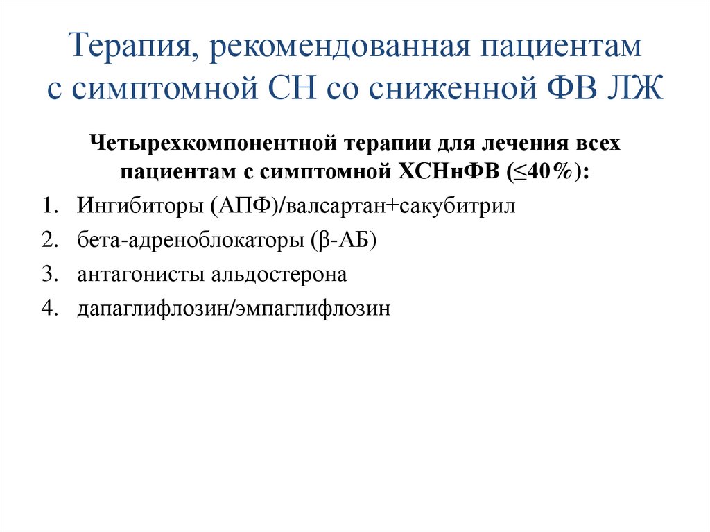 Терапия, рекомендованная пациентам с симптомной СН со сниженной ФВ ЛЖ