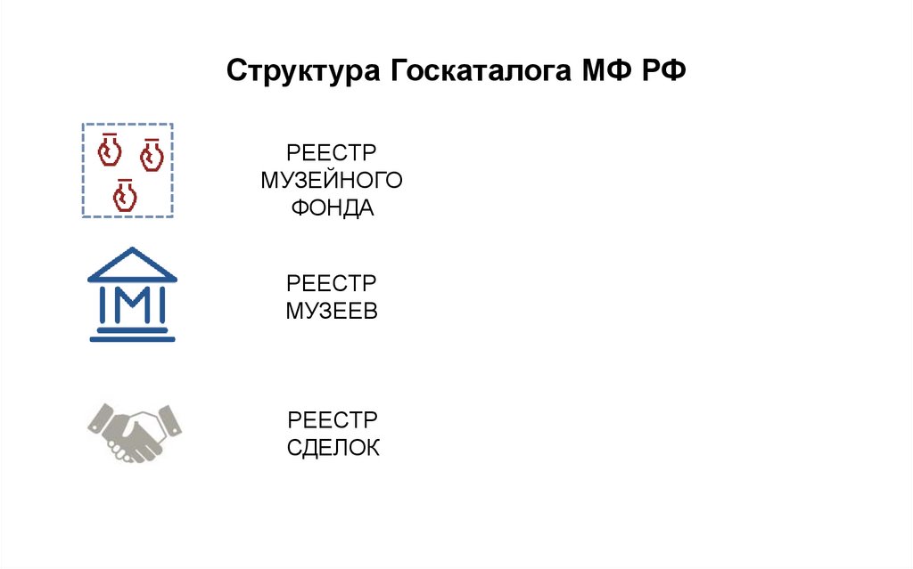 Структура Госкаталога МФ РФ