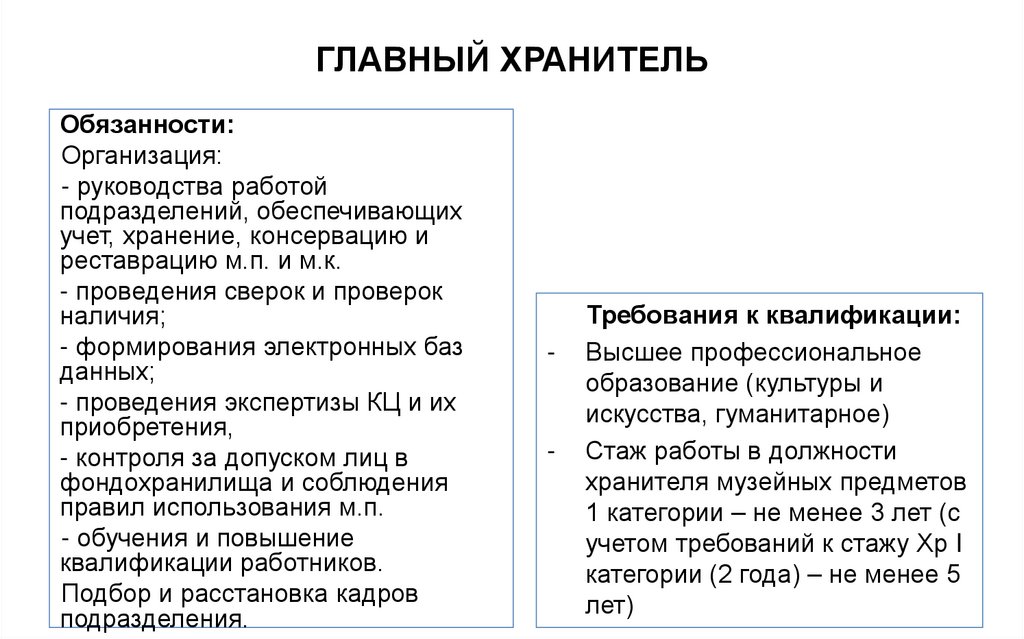 ГЛАВНЫЙ ХРАНИТЕЛЬ