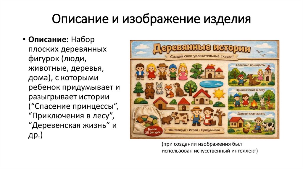 Описание и изображение изделия