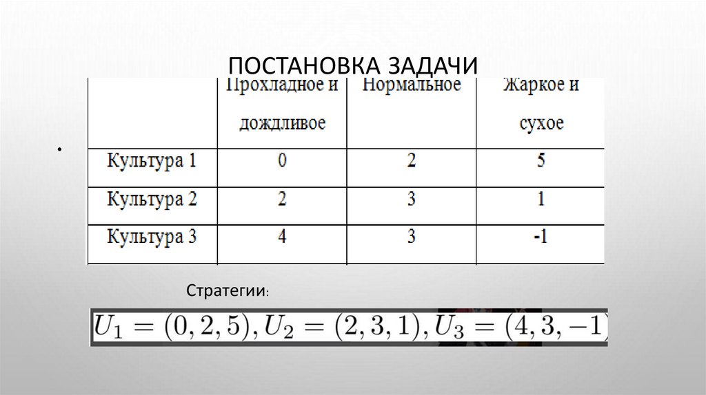 Постановка задачи