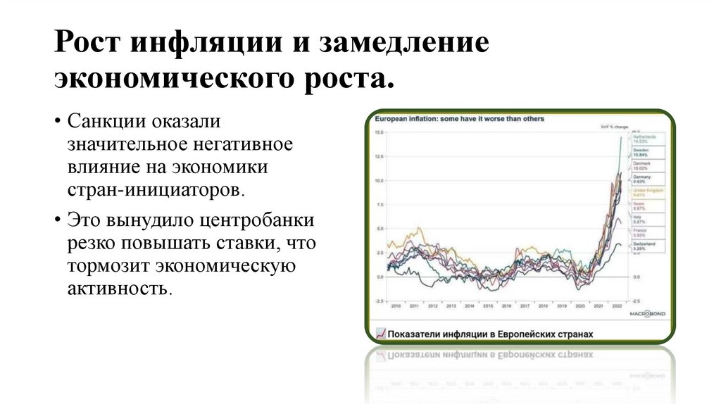Рост инфляции и замедление экономического роста.