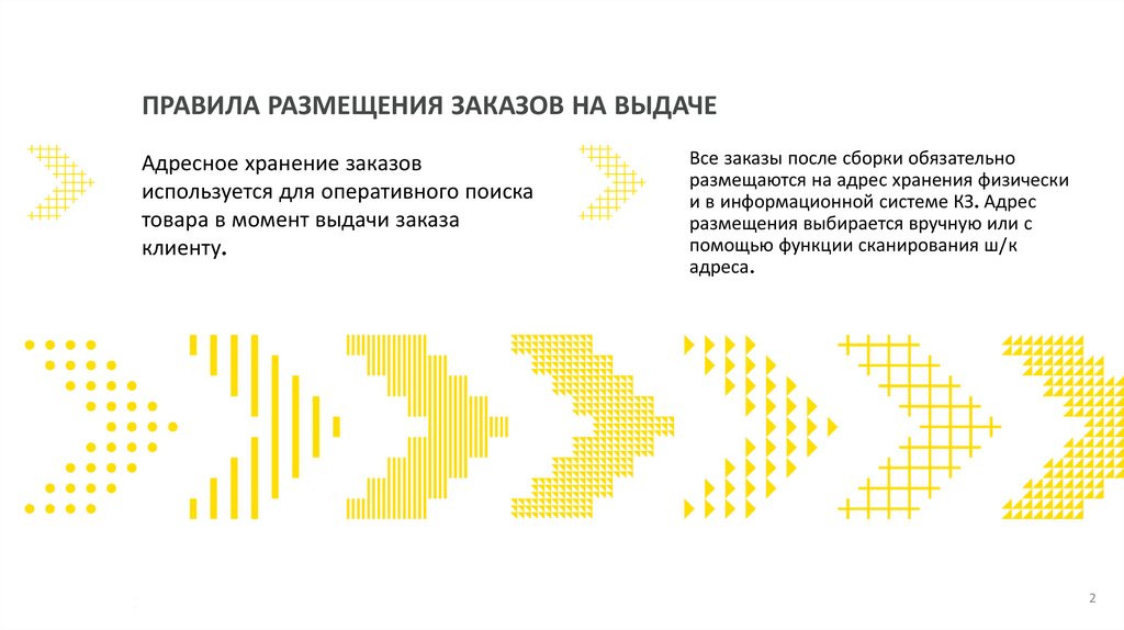 ПРАВИЛА РАЗМЕЩЕНИЯ ЗАКАЗОВ НА ВЫДАЧЕ