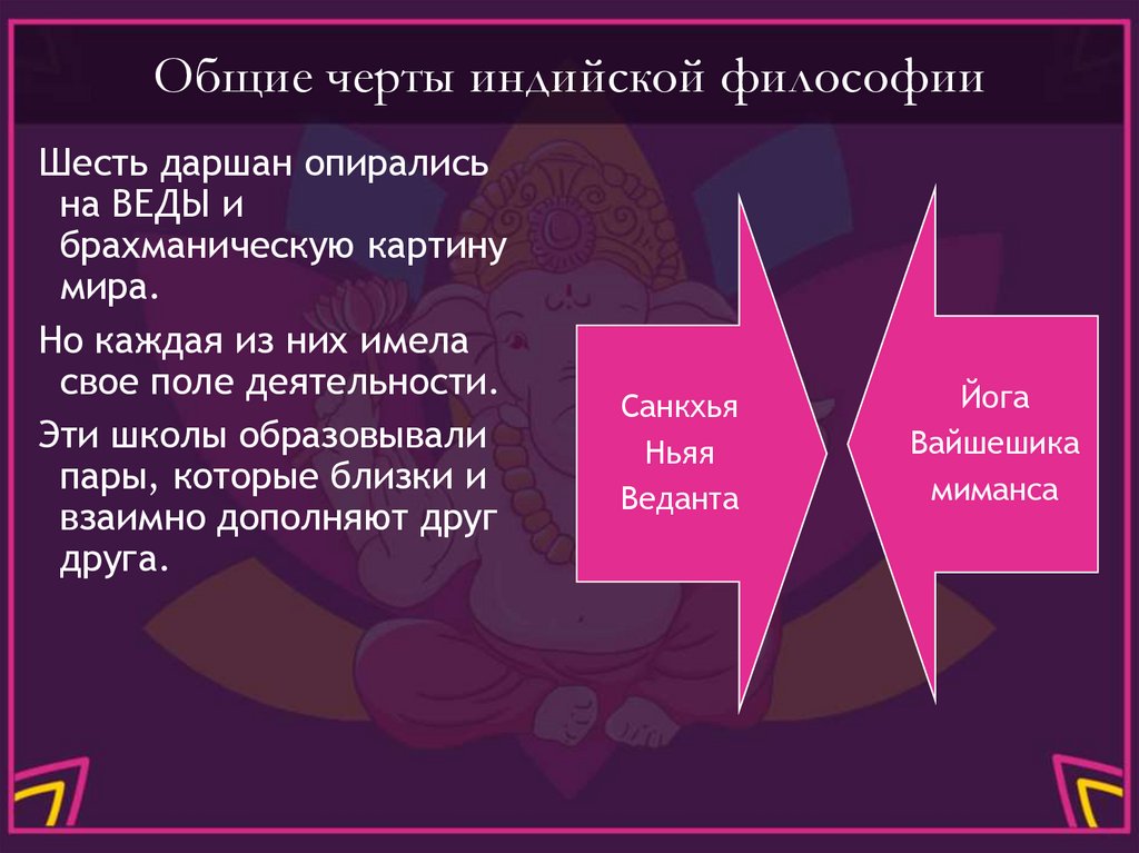 Общие черты индийской философии