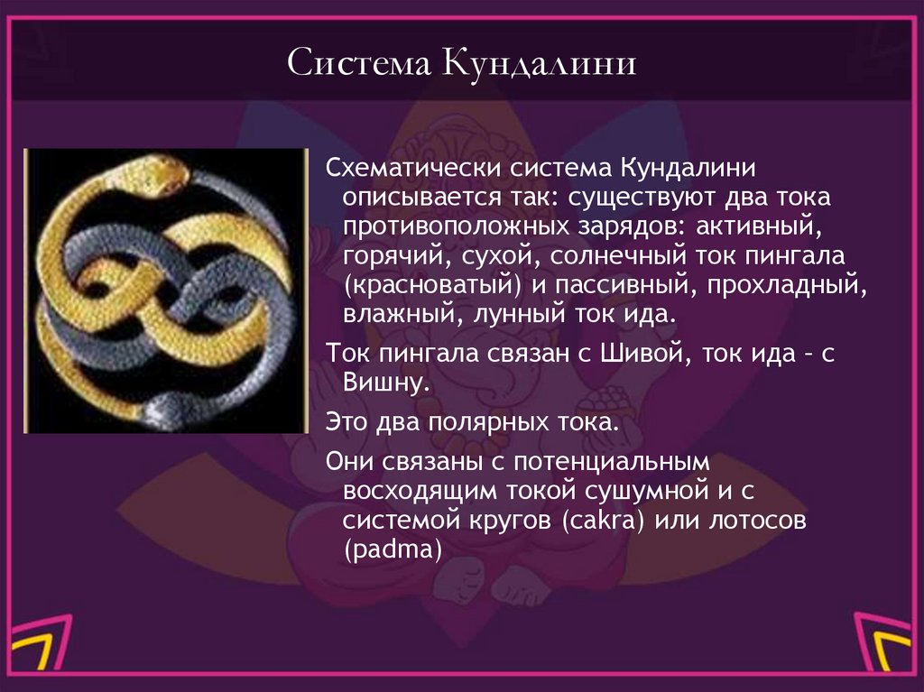 Система Кундалини