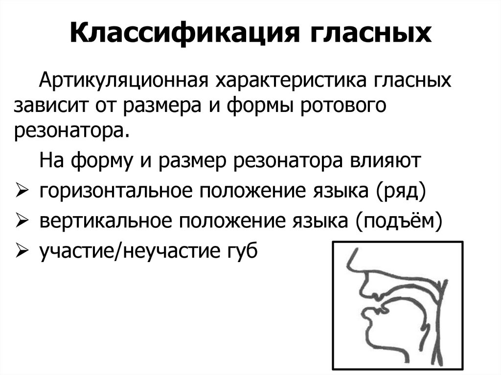 Классификация гласных