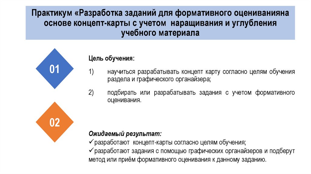 Практикум «Разработка заданий для формативного оцениванияна основе концепт-карты с учетом наращивания и углубления учебного