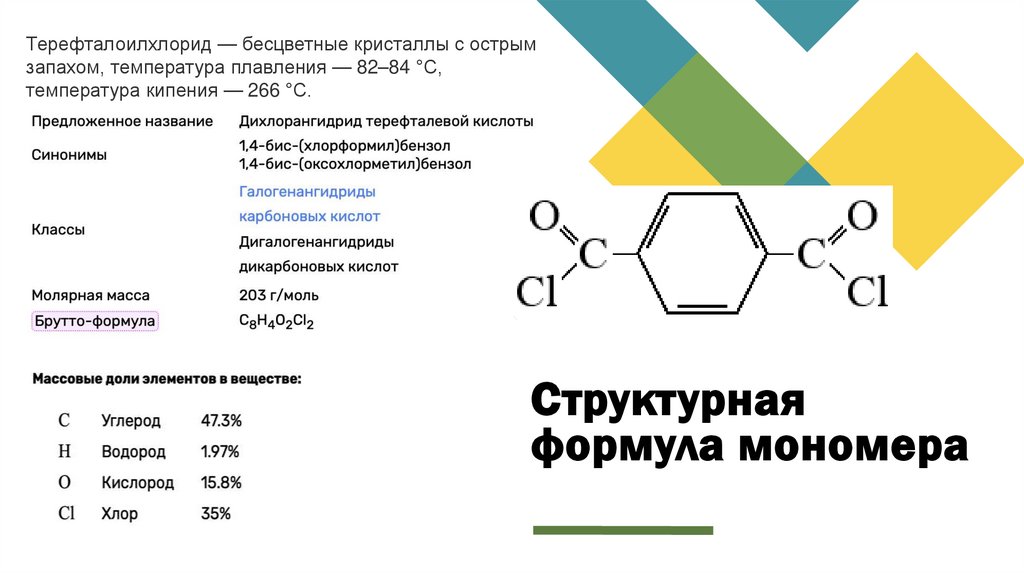 Структурная формула мономера