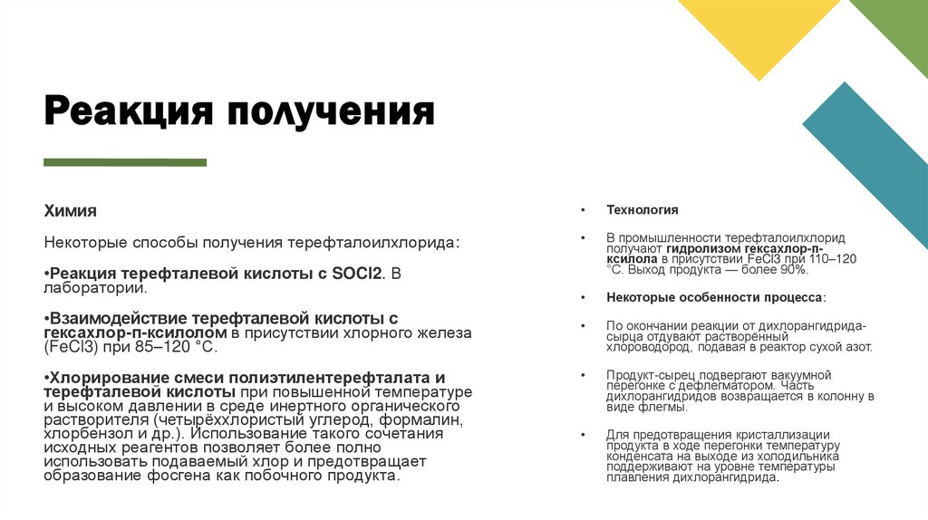 Реакция получения