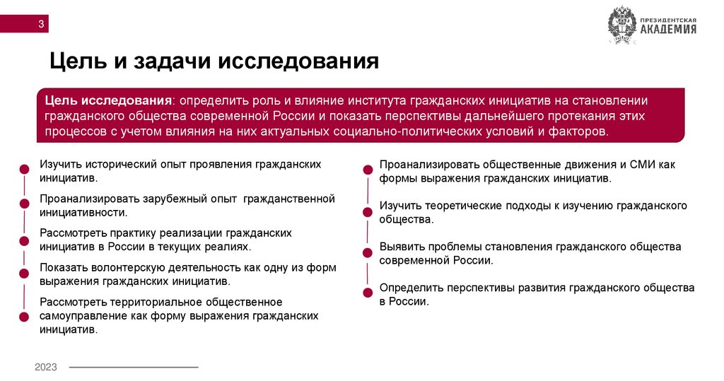 Цель и задачи исследования