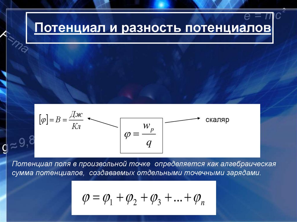 Потенциал и разность потенциалов