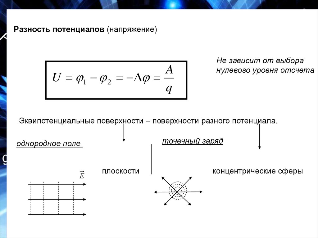 Разность потенциалов (напряжение)