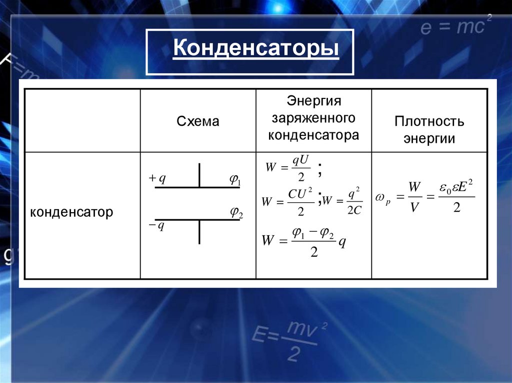 Конденсаторы