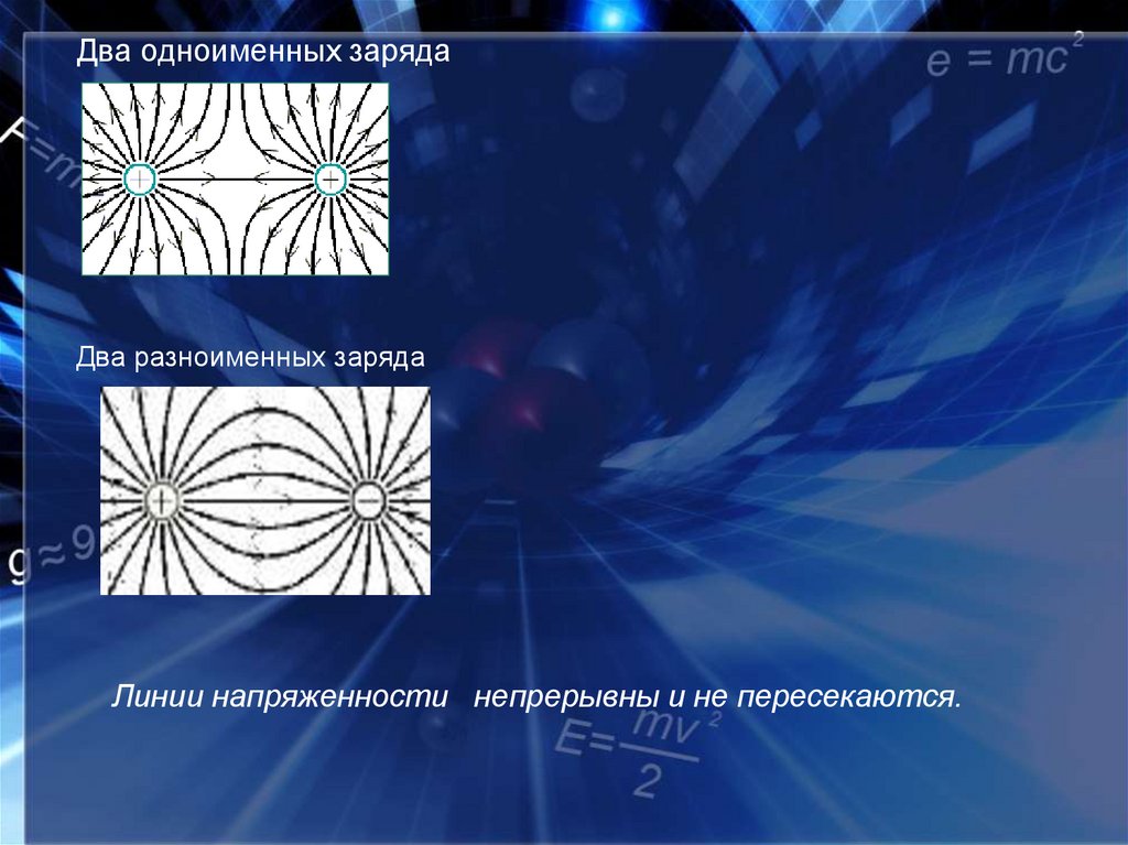 Два одноименных заряда