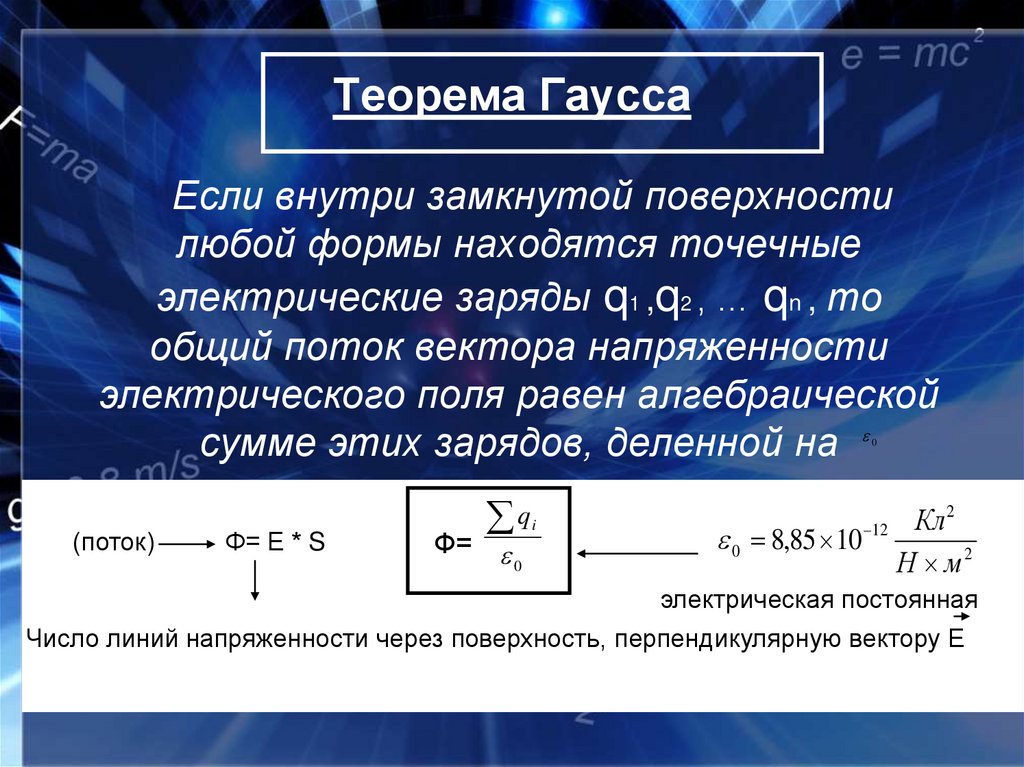 Теорема Гаусса