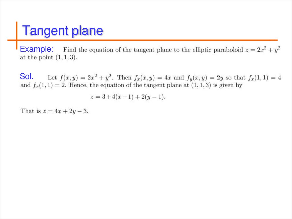 Tangent plane