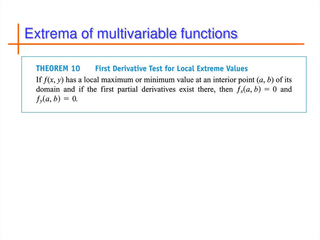Extrema of multivariable functions