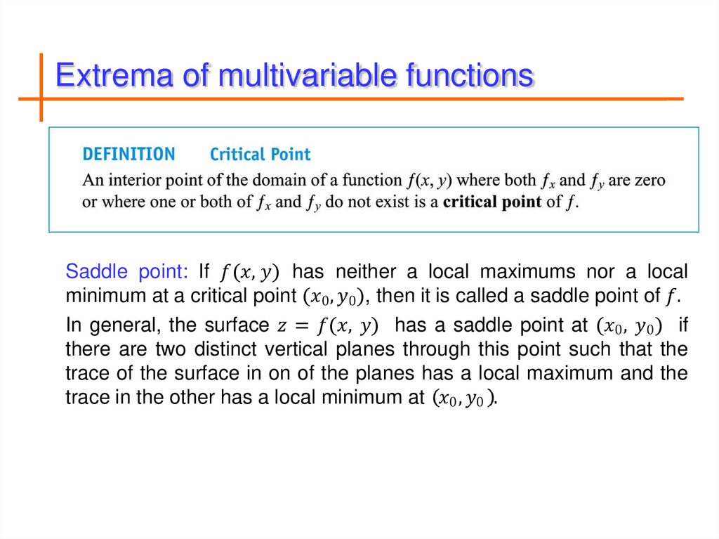 Extrema of multivariable functions