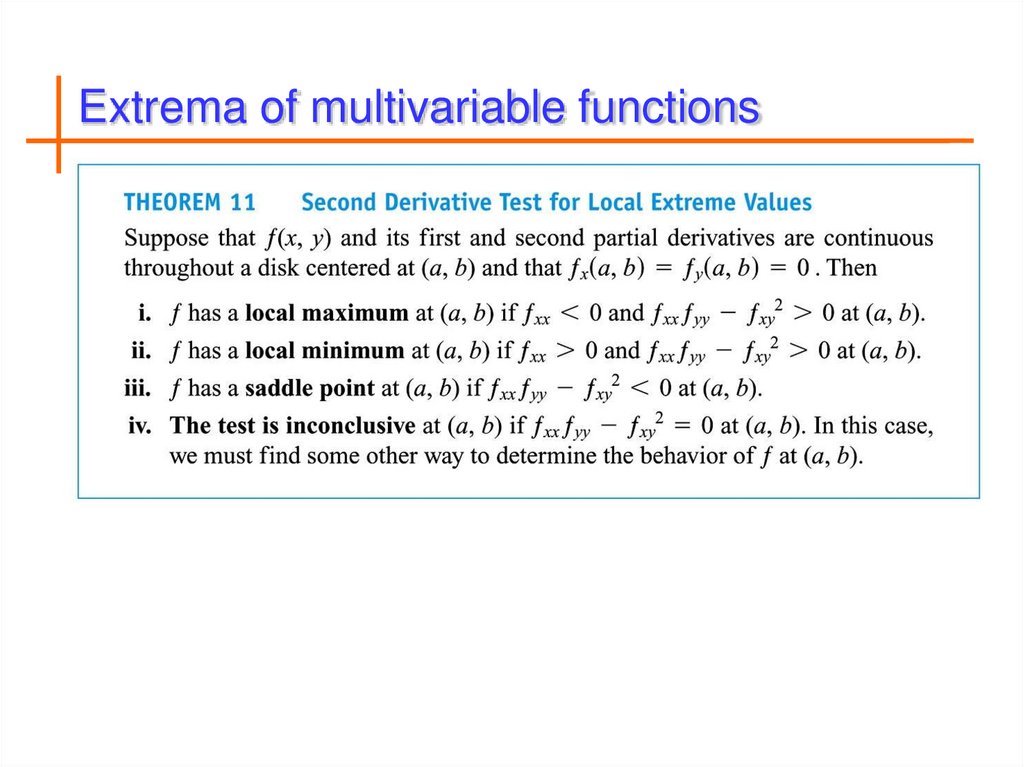 Extrema of multivariable functions