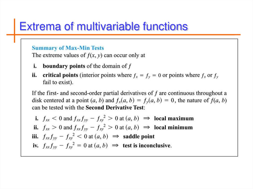 Extrema of multivariable functions