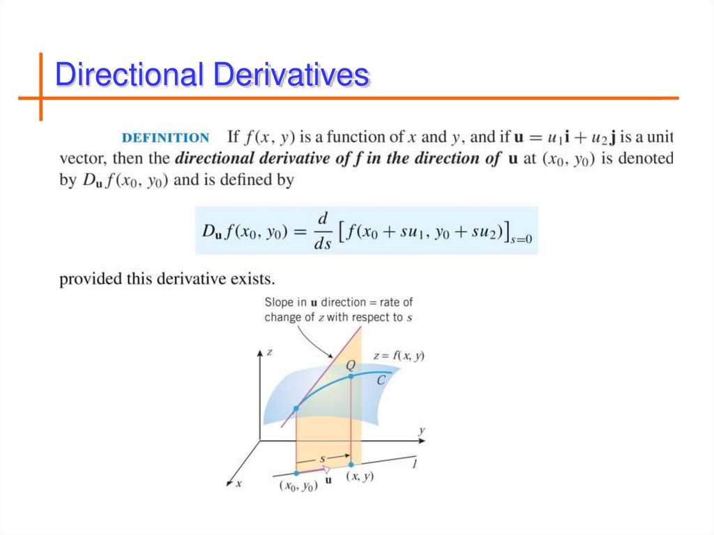 Directional Derivatives