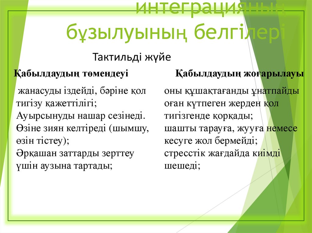 Сенсорлық интеграцияның бұзылуының белгілері