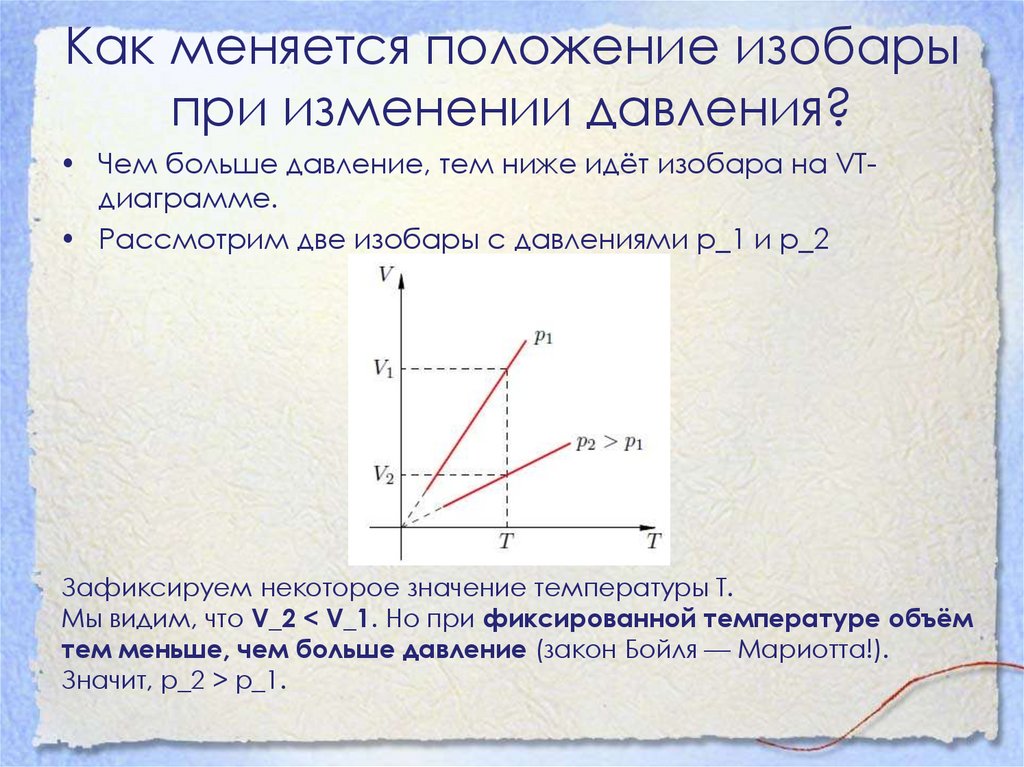 Как меняется положение изобары при изменении давления?