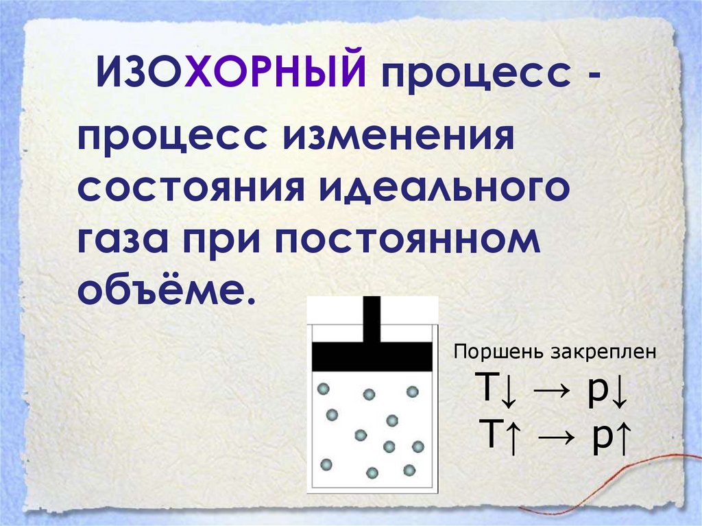 ИЗОХОРНЫЙ процесс -