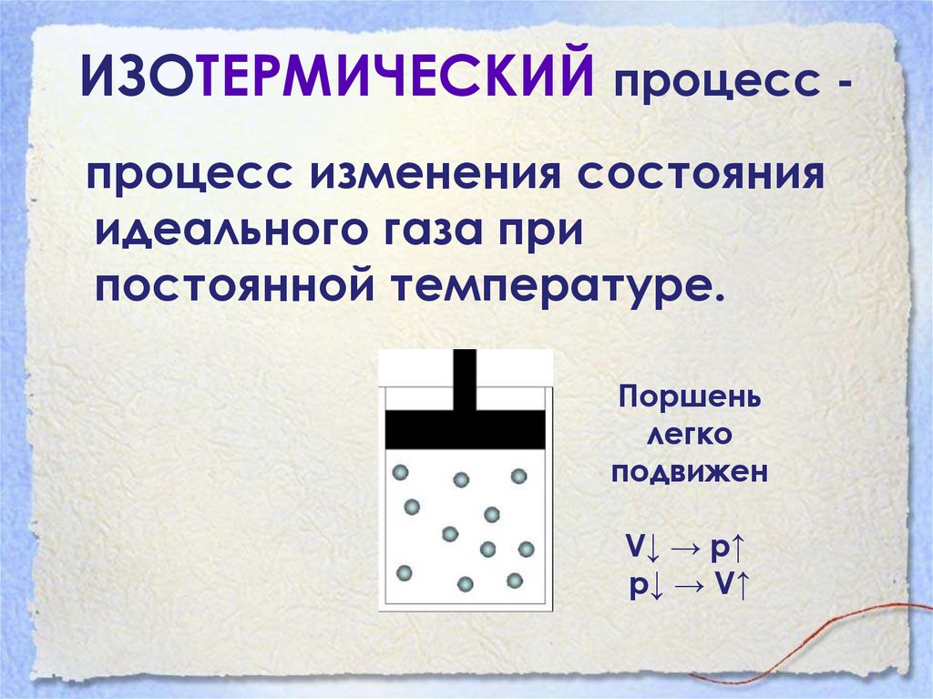 ИЗОТЕРМИЧЕСКИЙ процесс -