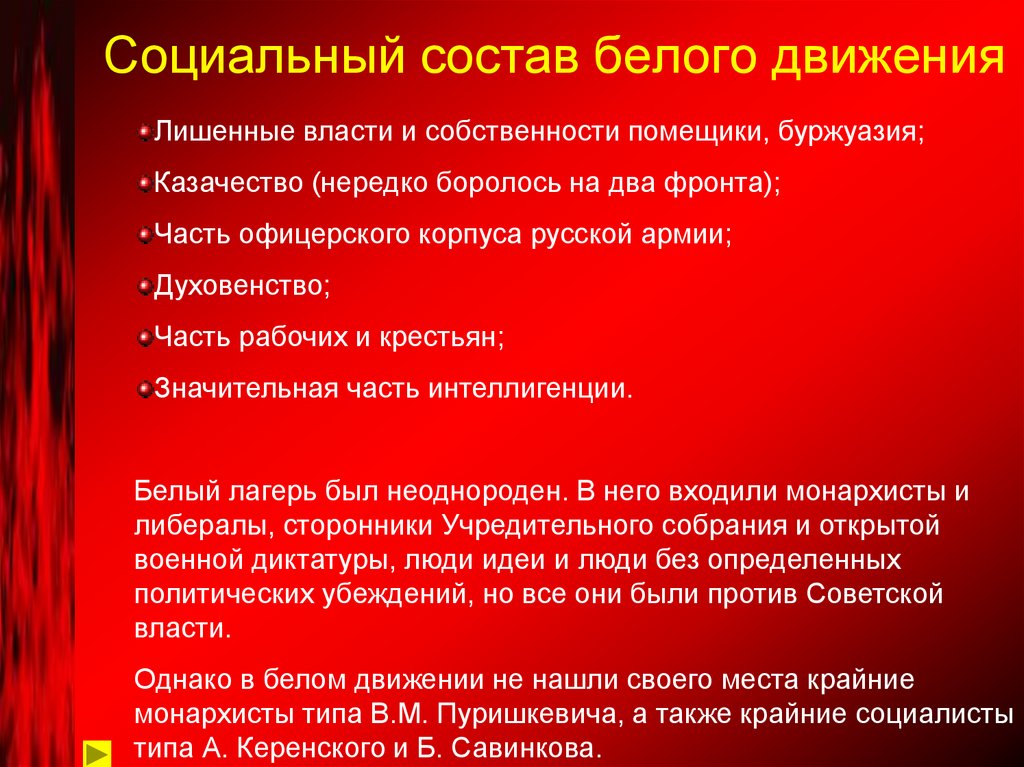 Социальный состав белого движения