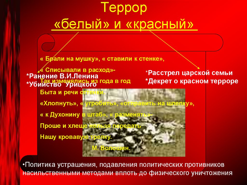 Террор «белый» и «красный»