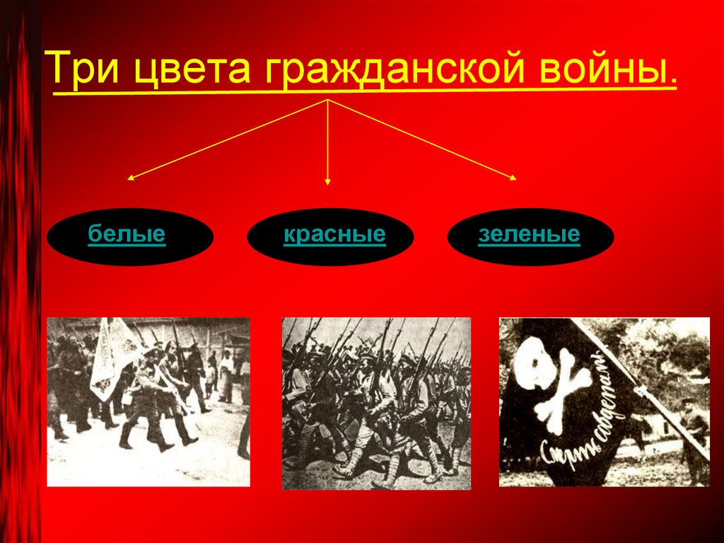 Три цвета гражданской войны.
