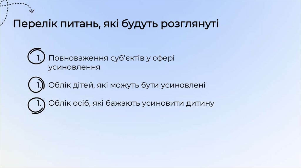 Перелік питань, які будуть розглянуті